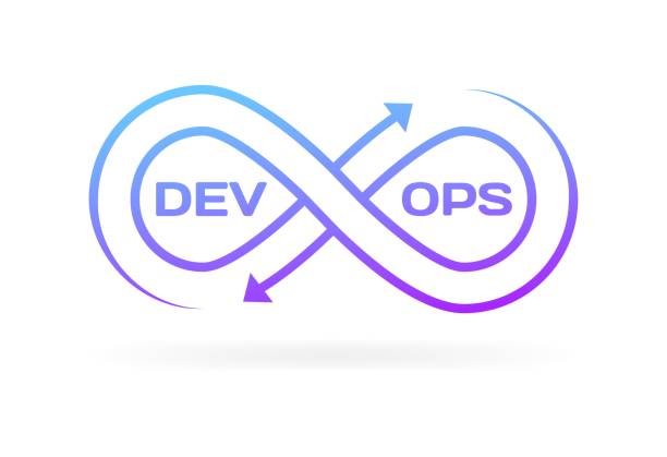 DevOps