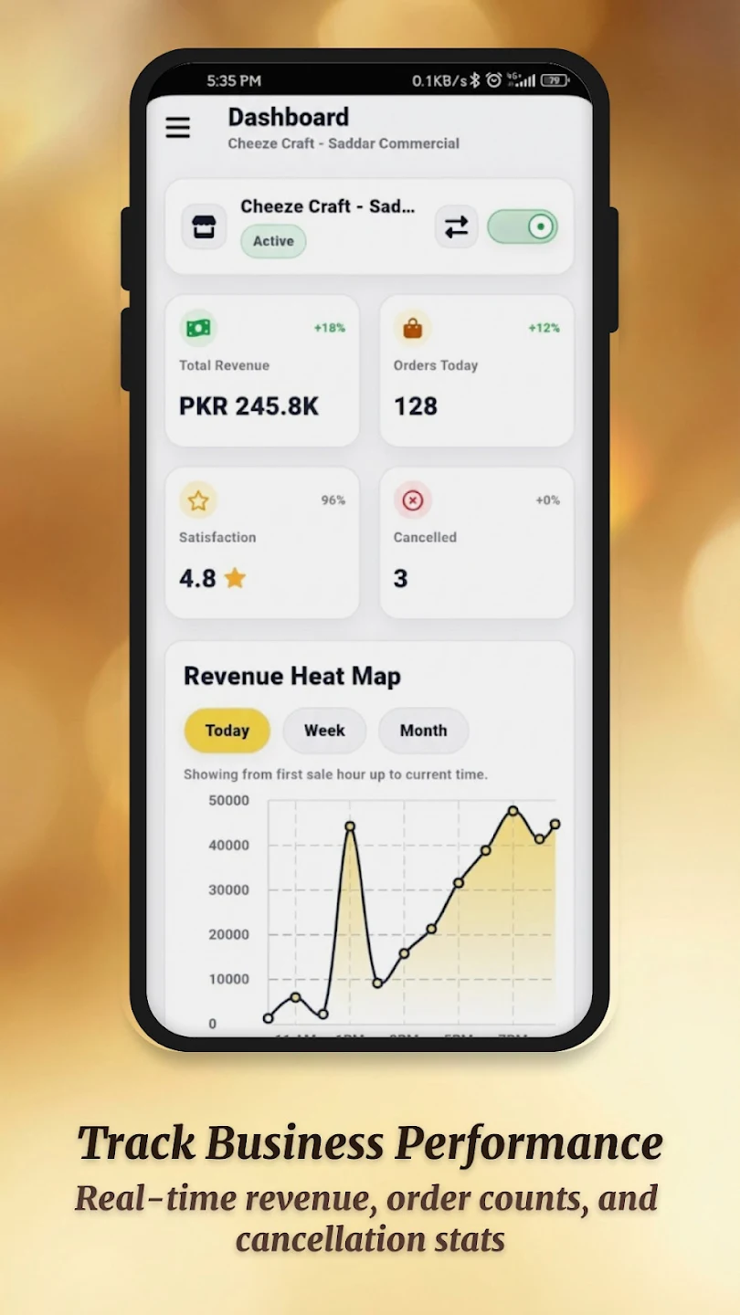Restrova Dashboard